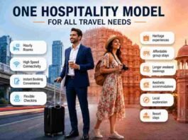 India’s New Travel Triangle: Work, Transit & Experience Bag2Bag Hotels & Homes, India travel economy, work travel India, transit hospitality, experiential travel India, flexible hotel booking, Gurugram business travel, Jaipur tourism, hospitality trends India, digital hotel platform
