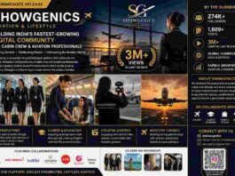Showgenics